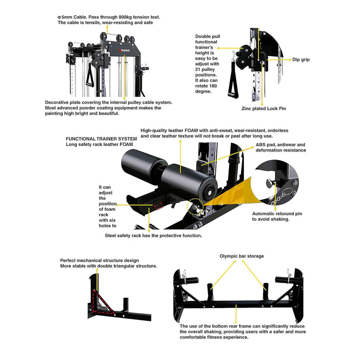 MiM USA - Pro Master 1001 - Smith Machine & Functional Trainer