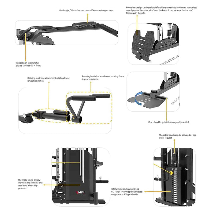 MiM USA - Hercules EX - Commercial All in One Home Gym